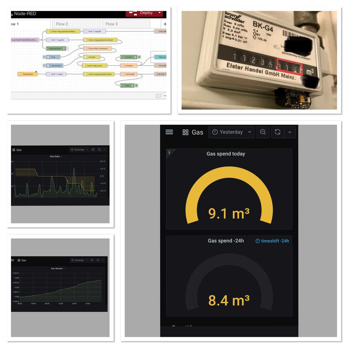 IOT - Gasmeter goes digital
