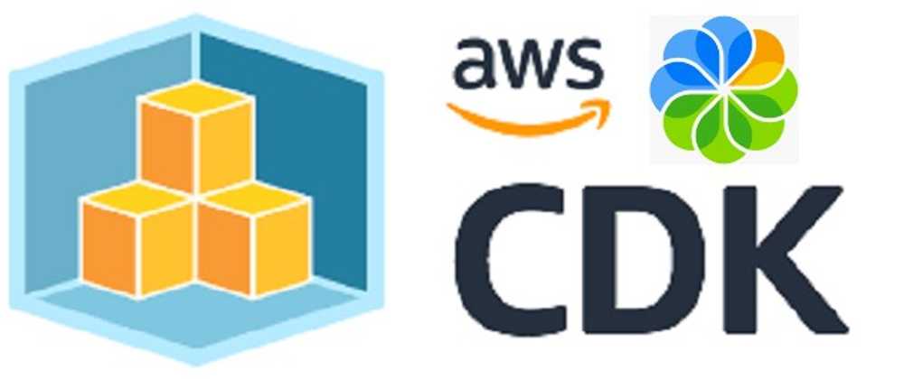 Create ACS Infrastructure easy with AWS CDK