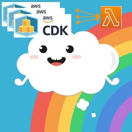 AWS CDK Apps deployed with Lambda