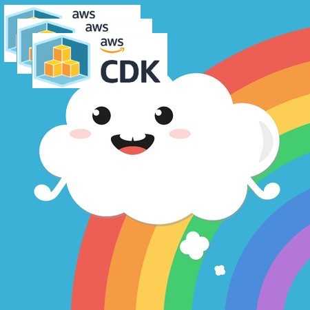 AWS CDK Multistacks for Test and Produktion