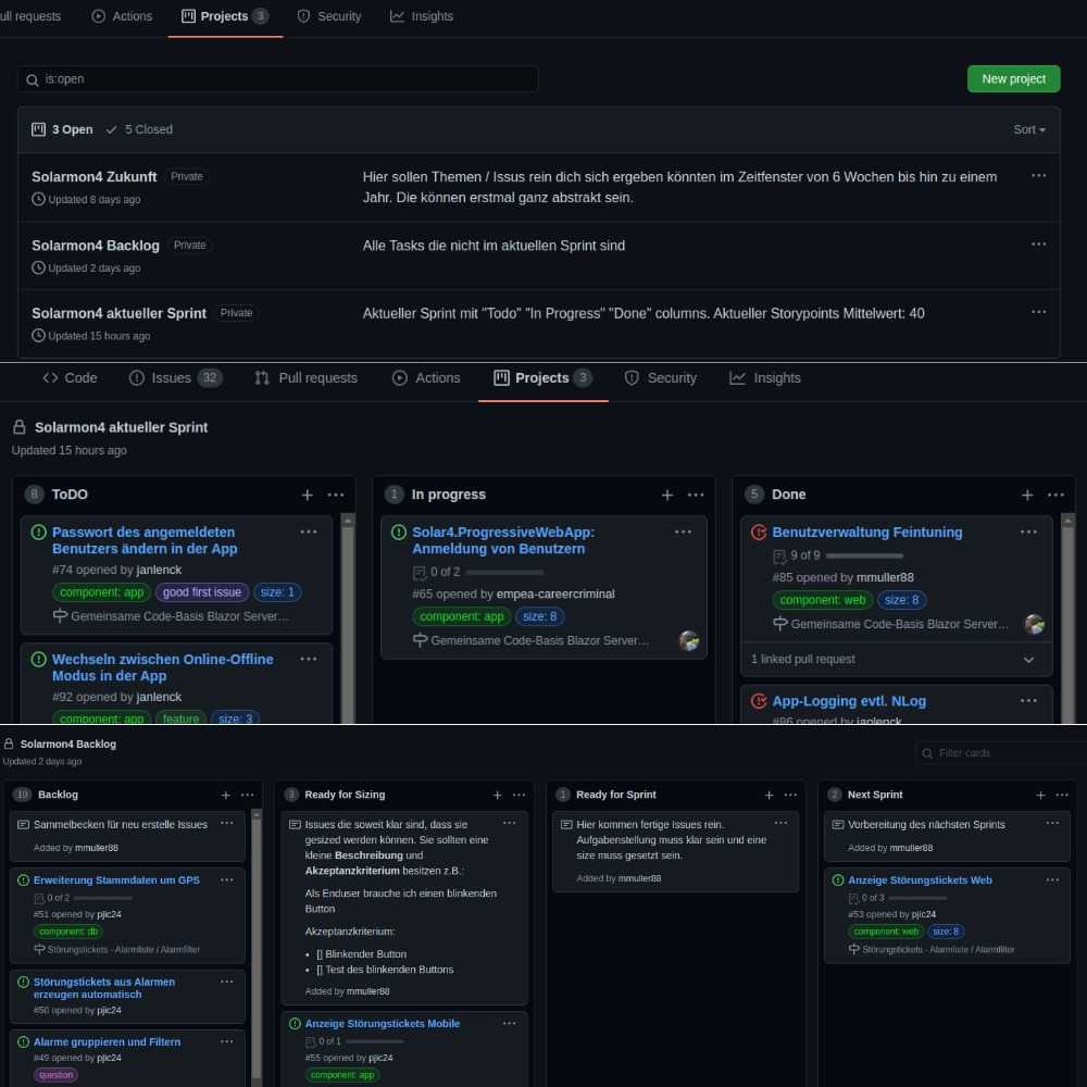 Scrum and GitHub
