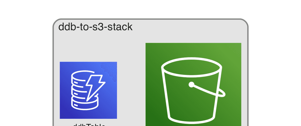 Export DynamoDB Items to S3